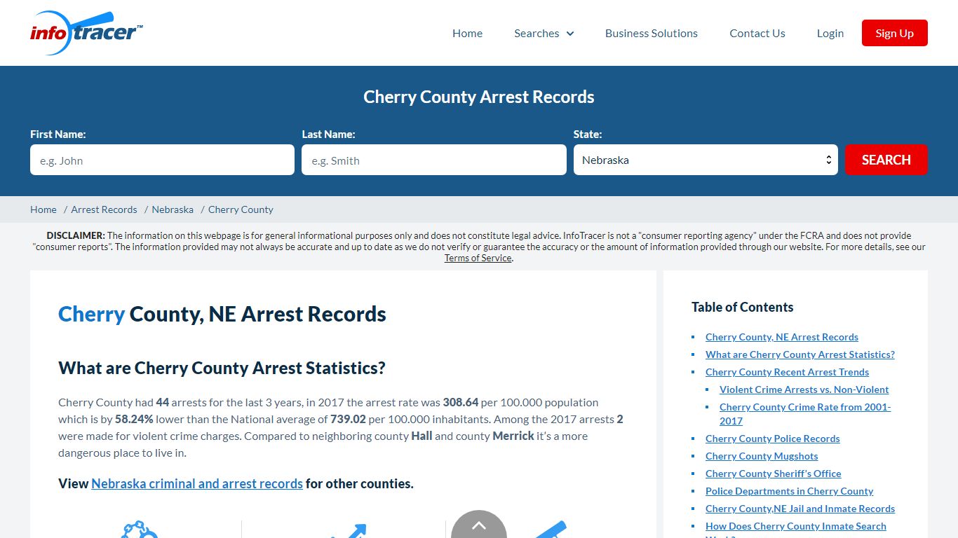 Cherry County, NE Arrests, Mugshots & Jail Records - InfoTracer